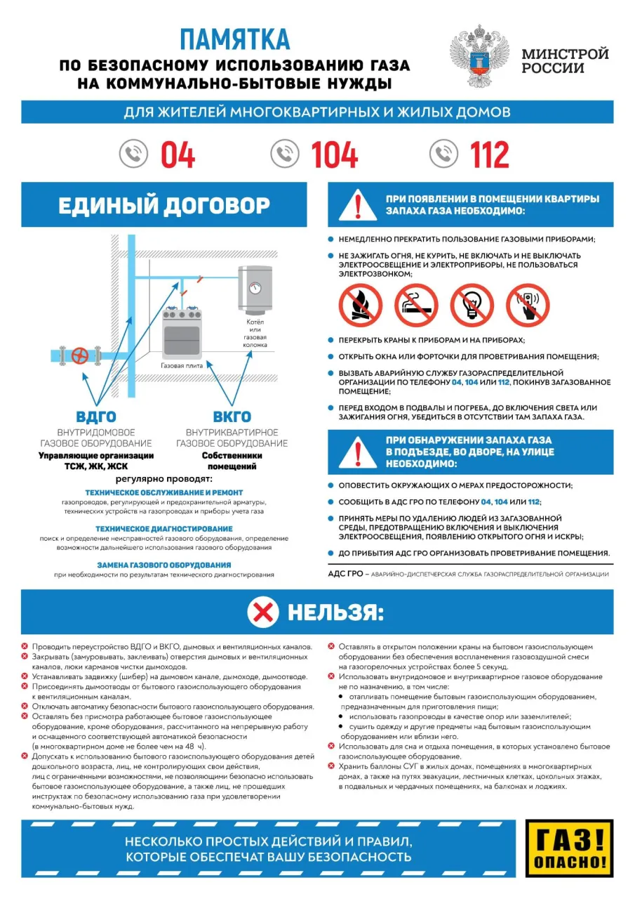 Памятка по безопасному использованию газа на коммунально-бытовые нужды для жителей многоквартирных и жилых домов